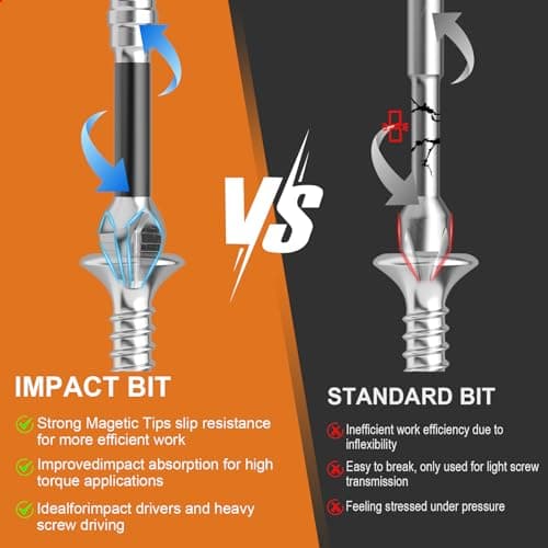 High Magnetic Screwdriver Drill Bit Set - 9Pcs K5 Impact Resistant Non Slip Bit - Magnetic Screwdriver Set - Screwdriver Bit Set - 25 50 65 70 75 90 100 120 150 (9pcs) - Thumbnail 2