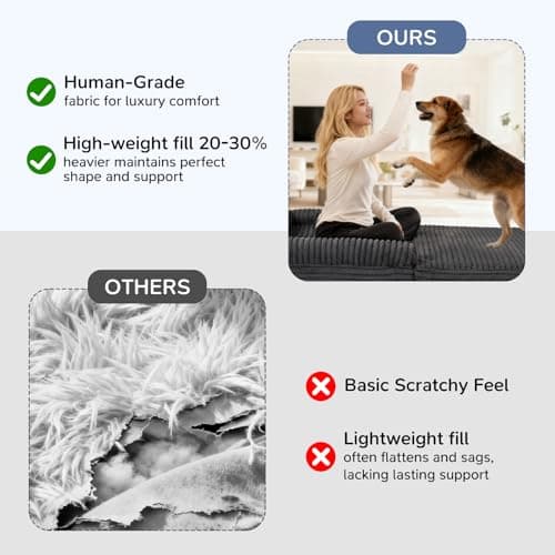 OtterOasis Foldable Human Dog Bed for Adult, Fluffy Faux Angora Human Sized Pet Bed with Blanket, Orthopedic Dog Bed with Egg Foam and Water Repellent Liner (Dark Grey (Foldable), 72" Length) - Thumbnail 6