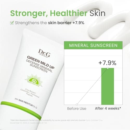 Dr. G Green Mild Up Defense Mineral Sunscreen - SPF 50 Broad Spectrum Korean Sunscreen - Lightweight & Reef-Safe Mineral Formula - For Sensitive Skin - Non-Greasy - With Centella Asiatica - 1.69 fl oz - Thumbnail 5