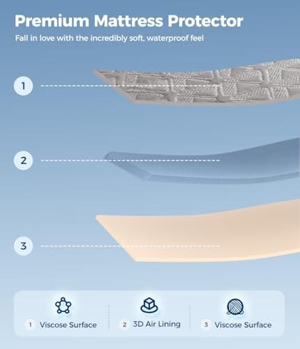 AVIKEN Waterproof Mattress Protector Queen Size, Soft Breathable Mattress Pad with Deep Pocket 8"-21", Noiseless 3D Air Fabric Cooling Mattress Cover for Bed, Machine Washable, Grey - Thumbnail 2