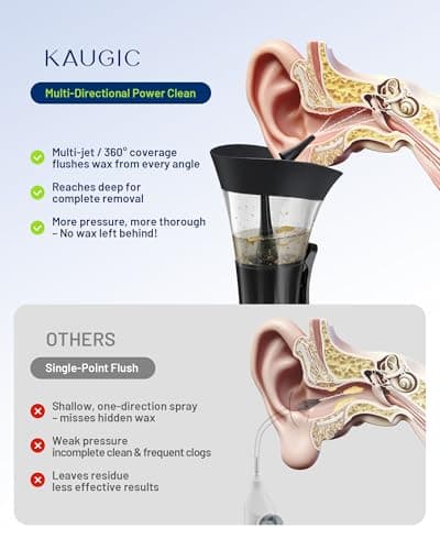 KAUGIC Earwax Removal Tools - One-Hand Ear Wax Removal Kit Manual Ear Irrigation Flushing System, Safe, Comfortable & Easy to Use Earwax Remover - Thumbnail 4