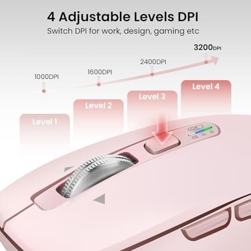 CITLLA Wireless Bluetooth Mouse (USB + BT1 + BT2), Full Size Mouse, 4-Way Scrolling, Multi-Device Silent for Computer, Laptop, iPad, MacBook (Pink) - Thumbnail 5