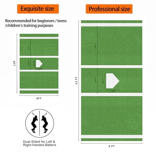 HOYWOUL Baseball Hitting Mat Batting Mat 6'x4' Baseball Home Plate Matt with Anti-Slide Bottom, Portable Batters Box Turf Mats Outdoor Indoor Batting Stance Practice Matt, Green - Thumbnail 2