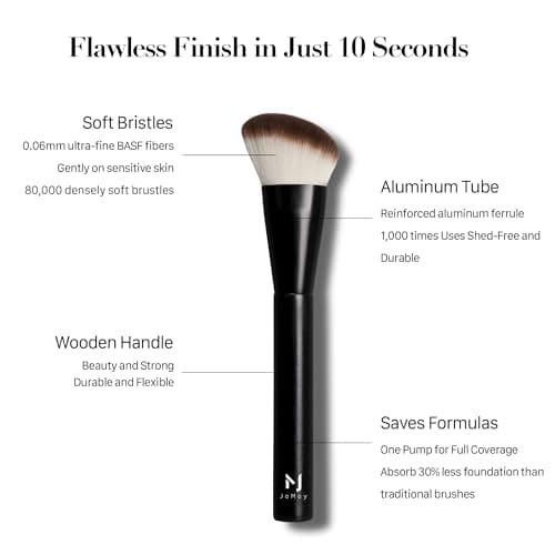 Professional Foundation Brush for Liquid Makeup - 0.06mm Ultra-Fine Bristles | Contour brush Liquid Cream Blending Angled Shape | No Shedding & Easy Clean | Kabuki Makeup Brushes - Thumbnail 4
