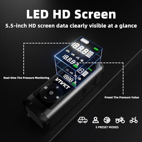 VTVKT Tire Inflator Portable Air Compressor, 150PSI Cordless Fast Inflation Air Pump, All-Aluminum Body, 12000mAh Battery Capacity, Digital Gauge, 45W 4X Fast Charging, Flagship Package - Thumbnail 6