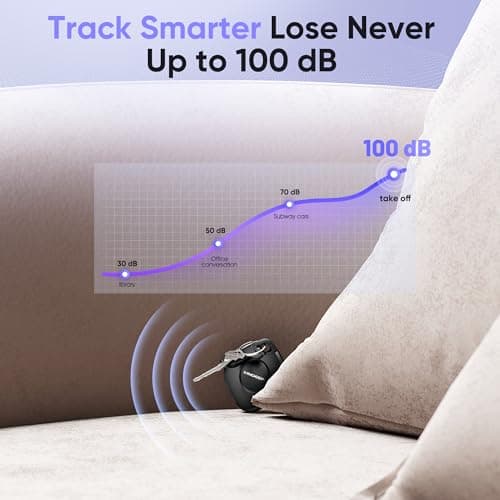 Air Tracker Tag 4 Pack: Bluetooth Item Finder with Apple Find My APP (iOS Only), Item Locator for Keys Finder, Luggage Tracker, Bags Wallets Tracking, IP67 Waterproof Smart Tag - Thumbnail 5