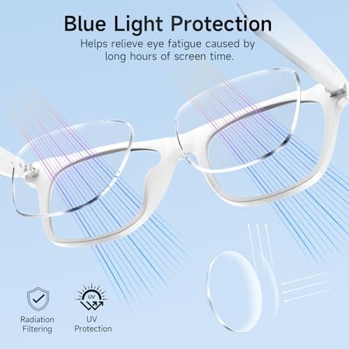 sunvito Smart Glasses Headphones, Safety Glasses with Bluetooth Speaker, UV Protection & Blue Light Blocking, Voice Control, for Indoor & Outdoor Use(White) - Thumbnail 6