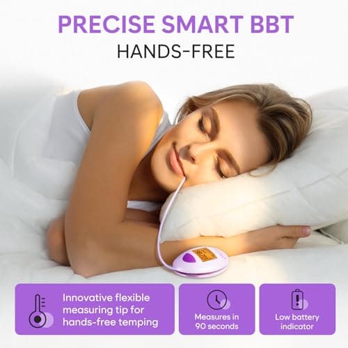 Premom Smart Basal Body Thermometer for Ovulation: Long-Tip for Hands-Free, Digital Ovulation Tracker with 1/100th Degree High Precision, Backlight & 60 Memory | Premom App Supported | EBT-380 - Thumbnail 2