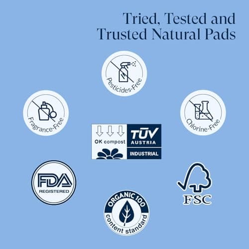 100% Organic Pads for Women, Organic Cotton Cover Pad - Regular Absorbency, Unscented, Ultra Thin Pads with Wings for Women (Regular, Size 3, 18 Count) - Thumbnail 6