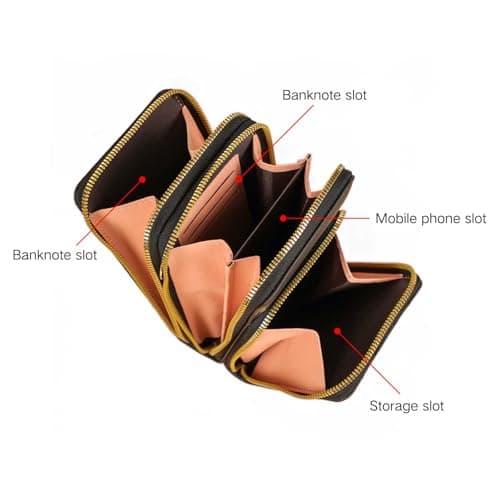 Endaycon Crossbody for Women, Trendy Small Phone Purse with Secure Card Slots, Lightweight Card wallet - Thumbnail 4