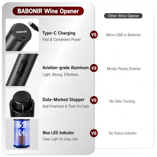 Electric Wine Opener Rechargeable, BABONIR 7-in-1 Wine Gift Set - Thumbnail 6