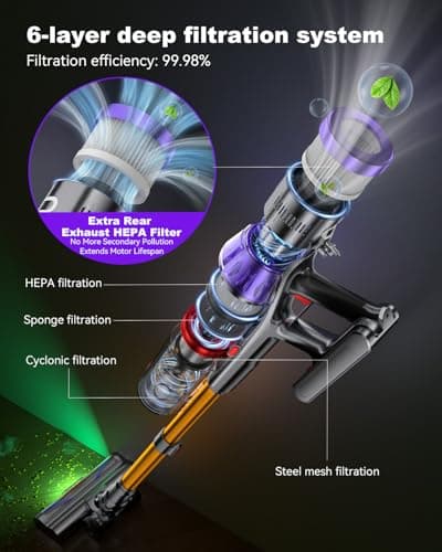 Dsoope YU7 Max Cordless Vacuum Cleaner 600W 70Min 55kPa Powerful Suction Stick Vacuum, Anti-Tangle, Touch Screen, Self-Standing Lightweight Wireless Vac for Home Pet Hair Carpet Hard Floors - Thumbnail 5