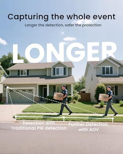 youkey Solar Security Camera Wireless Outdoor 2.5K, 24/7 Recording AOV Cameras for Home Security with Dual Solar Panel, No Subscription AI Detection for Surveillance, WiFi 6, Hub Compatible - Thumbnail 3