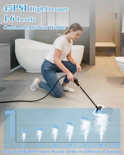 Mecmic Steam Cleaner for Home - 1600ML Water Tank 15s Heat-Up Portable Steamer for Cleaning, 6 Level Adjustable, 2500W, 45PSI, 250°F Steam, Handheld Steam Cleaner for Car Detailing, Grease, Tile,Grout - Thumbnail 3