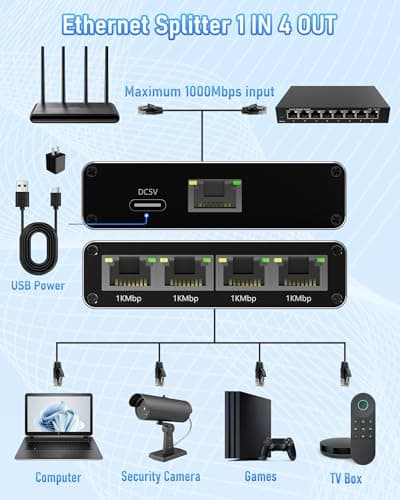 Internet Splitter 1 in 4 Out, Gigabit Ethernet LAN Splitters High Speed 1000Mbps RJ45 Ethernet Switch for Cat8/7/6/5e/5 Cable [4 Devices Simultaneous Networking] - Thumbnail 2