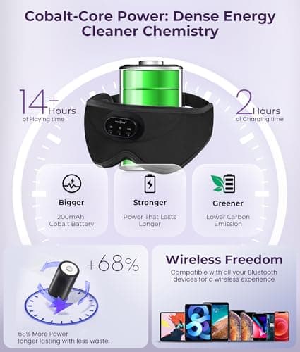 MUSICOZY 3D Bluetooth Sleep Mask with Headphones and Timer, Wireless Sleep Headphones for Side Sleepers, Eye Mask with Bluetooth Headphone, Unique Gifts for Men Women, Black - Thumbnail 6