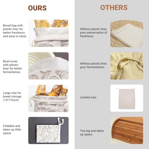 Verigud Large Reusable Linen Bread Bag and 10'' Bowl Cover with Plastic Liners for Bread Storage & Sourdough Proofing - Thumbnail 4