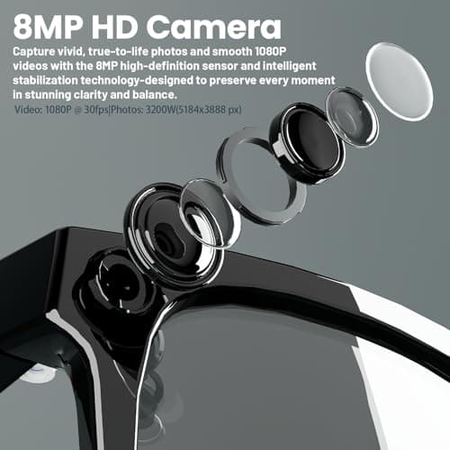 Aspect Living AI Smart Glasses with 8MP Camera, 1080P Video Recording, Real-Time Voice Translator, Open-Ear Audio, Bluetooth & Voice Assistant, Wearable Camera Glasses for Travel, Sports, Meetings - Thumbnail 4