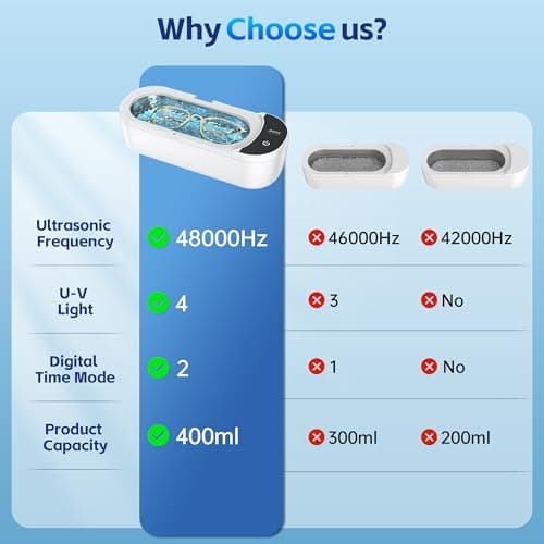 Ultrasonic Jewelry Cleaner, 48KHz Ultrasonic Cleaner Machine with Digital Timer, Dual Cleaning Modes, 304 Stainless Steel Tank for Jewelry, Eyeglasses, Rings, Retainers, Dentures - Thumbnail 5