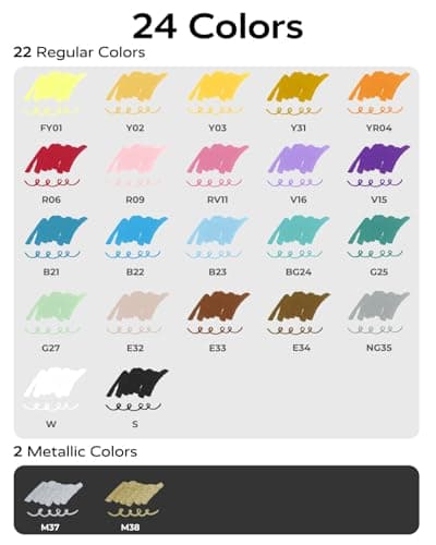 JusArt 24 Colors Acrylic Paint Markers, Dual Tip Coloring Markers with Dot and Fine Tip for Rock, Fabric, Wood, Glass, Ceramic, Canvas, Vibrant Art Supplies and DIY Crafts Art Supplies - Thumbnail 5