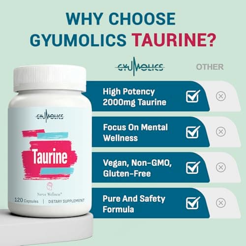 Gyumolics Taurine Supplement 2000mg - Amino Acid Supplement with L-Theanine, Inositol, B6 & B12 - Non-GMO, Gluten-Free, Vegetarian Capsules - 120 Taurine Capsules - Thumbnail 5