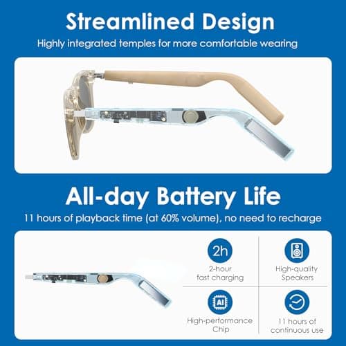 GetD Smart Glasses - Translucent Beige Frames, 100% UV & Glare Protection. Bluetooth AI Music Glasses for Men & Women with Polarized Lenses, AI Translator, 11H Battery Life, for Travel & Daily. - Thumbnail 5