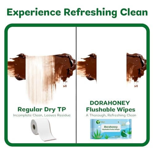 Dorahoney Flushable Travel Wipes with Aloe Vera, 99% Water Moisturizing Mini Wet Wipes for Sensitive Skin, Unscented Pocket Wipes for On The Go Travel Essentials, Total 48 Count (8 Packs of 6) - Thumbnail 4