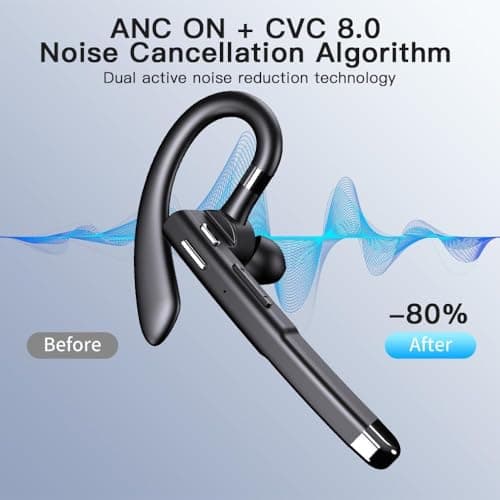 Hsility Bluetooth Headset with USB Type C 270 Degrees Rotatable Microphone for Truck Driver Bussiness and Travel - Thumbnail 2