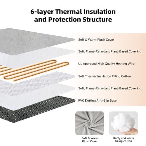 TENECUTE Heated Cat Bed with Heating Pad for Indoor Senior Cats & Small Dogs, Therapeutic Warmth for Joint Relief, Arthritis Support & Stable Body Temperature - Thumbnail 5