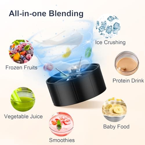 KOIOS Smoothie Blender, 900W Personal Blender for Shakes and Smoothies for Kitchen with 2 Portable Cups 22oz, Single Serve Smoothies Maker Mixer for Juices, Nutritious Recipe, Grey Blue - Thumbnail 5