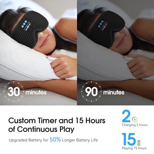 MUSICOZY White Noise Sleep Mask Headphones with 16 Soothing Sounds, Bluetooth Sleep Mask 3D Wireless Music Sleeping Headphones for Side Sleeper - Thumbnail 4