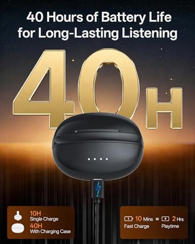 Clip On Earbuds, Open Ear Earbuds Wireless Bluetooth, Ear Clip Bluetooth Headphones for Running Sport, Lightweight Comfort, Secure Fit for Small Ears, Ultra Clear Calls with Mics, Waterproof, 40H Play - Thumbnail 4