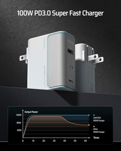 CUKTECH 100W GaN USB C Fast Charger, 3-Port Wall Charger, Compact Fast Charging Block, Foldable Power Adapter for MacBook Pro/Air, iPhone 17/16/15, Galaxy S24, Pixel, Steam Deck, with 240W Cable - Thumbnail 5