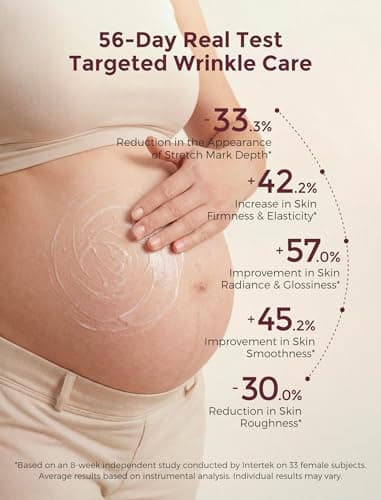 Momcozy Postpartum Stretch Mark Repair & Tightening Belly Cream, Mini Sachet Set, Retinol Alternative Peptides for Skin Firming, 0.54 oz (3 x 5g Sachets) - Thumbnail 5