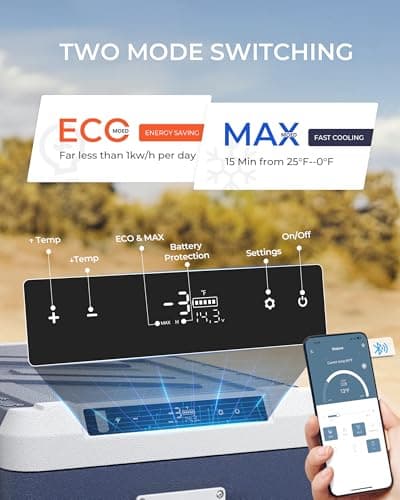 EKOJUCE 12 Volt Refrigerator Portable Fridge Freezer - 58 Quart(55L) Electric Cooler with Wheels, 12/24V DC & 100-240V AC, -4℉-68℉, APP Control, 12V Car Fridge for Camping, Boating, RV, Outdoor, Home - Thumbnail 4
