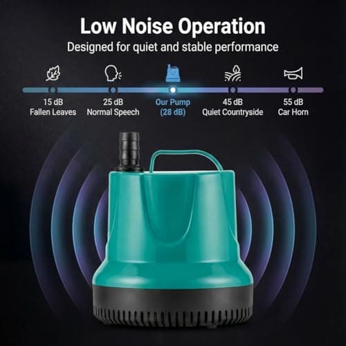 SHANGDA Small Sump Pump, Submersible Water Pump, 660GPH Pond Pump for Bathtub Pool Fish Tank with 6FT Power Cord, Greenish Blue - Thumbnail 2