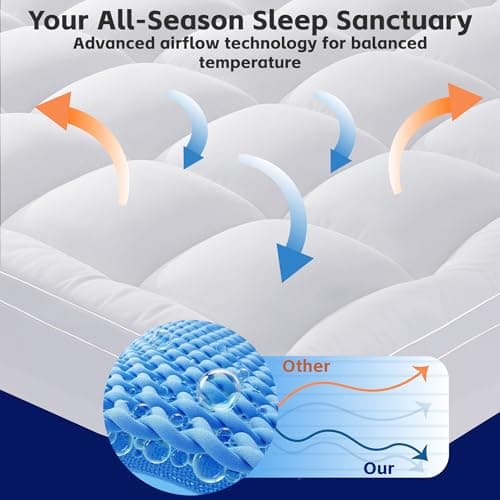 3 Inch Mattress Topper Rv Queen Size 1300GMS Soft Down Alternative Fill Pillow Top, Extra Thick Padded Mattress Pad & Protector, Breathable & Supportive for 8"-21" Deep Pocket - Thumbnail 5