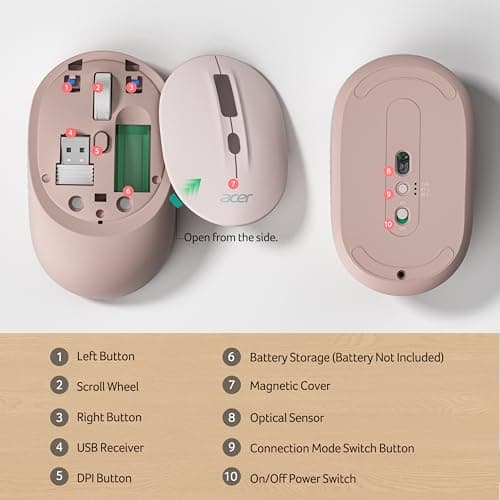 acer Bluetooth Wireless Mouse for Laptop, Computer Mouse Wireless (BT5.2+2.4GHz), Small to Medium Size, Left & Right Handed Office USB Mice with USBA Receiver, Compatible with PC, Desktop (Pink) - Thumbnail 5
