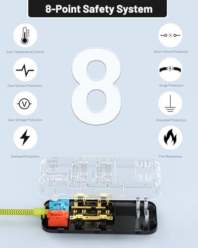 Omnibar USB Surge Bar 4 Power Strip - 4 Outlets 4 USB Ports(1 USB C), Multi Plug Outlet Extender with 6Ft Braided Extension Cord, 1800 J, Wall Mount, Flat Plug, Desk Charging Station for Office Home - Thumbnail 5