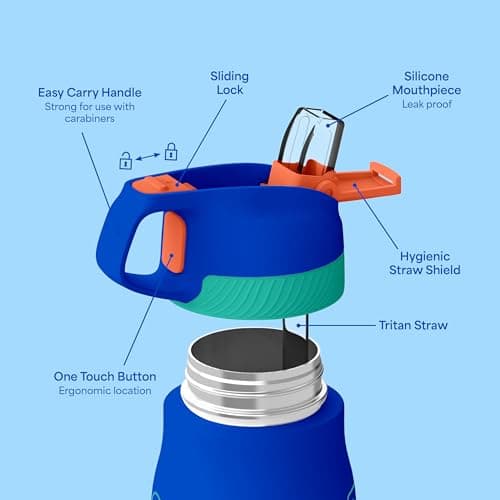 Ottle Cove Cruiser Stainless Steel Water Bottle - 24 oz Insulated Flask with Leak Proof Lid BPA-Free - Reusable Gym Water Bottle for Travel, Camping & Sports - Synapse Loop - Thumbnail 4