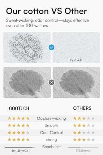 GOOTUCH Boxer Briefs For Men, Moisture Wicking Odor Control Cotton Men Underwear Pack, Support 3D Pouch No Ride-Up (2 Black/ 2 Dark Gray,XXL) - Thumbnail 5