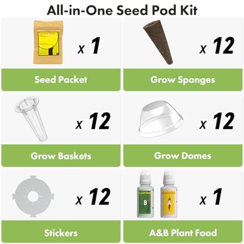 Lyko Gourmet Herb Seed Pod Kit for AeroGarden, iDoo, Ahopegarden, GARDENCUBE, 12 Pods with Basil, Parsley, Mint, Cilantro, Licorice, Hydroponics Growing System Kits for Indoor Garden - Thumbnail 2