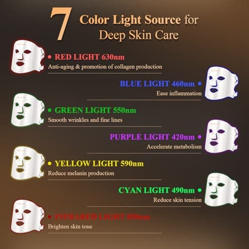 MEGELIN 7 Colors Led Light Therapy Facial Mask, Face Light Therapy Mask for Face, Reduce Wrinkles Smooth Skin, Infrared Light Skin Rejuvenation(White) - Thumbnail 4