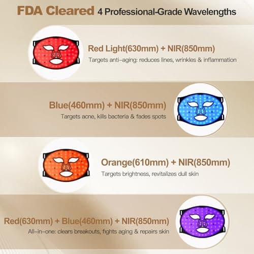 WELLEVER Red Light Therapy Mask for Face, Wireless Led Face Mask Light Therapy with 850nm Near-Infrared, 4 Modes Rechargeable Led Facial Skincare Device - Thumbnail 4