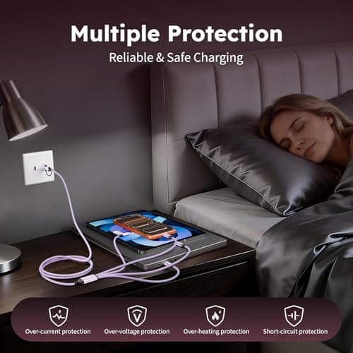 4 in 2 USB A/USB C Cable with 3 Type-C+ 1IP Ports, USB C Splitter Multi Charging Cables for Multiple Devices, Travel Essentials Car Charger Cord for iPhone17-12/Android/Pad and More (1Pack 5FT Purple) - Thumbnail 5