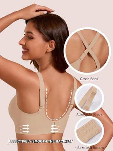 COCOMARTS Jelly Bras for Women No Underwire Full Coverage Push Up Bra Wireless Seamless Bra Comfortable Tshirt Bralettes Nude X-Large - Thumbnail 5