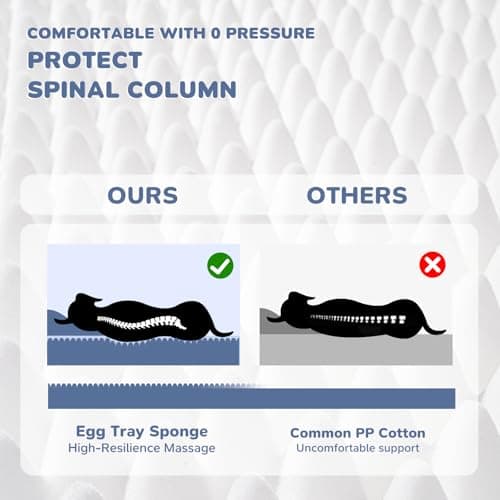 OtterOasis Foldable Human Dog Bed 72"x44"x12", Fluffy Faux Fur Pet Bed with Blanket, Orthopedic Dog Bed with Egg Foam and Water Repellent Liner (Light Grey (Surround), 72" Length) - Thumbnail 3