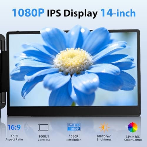 LAWGLLAABT Laptop Screen Extender - 14" FHD 1080P IPS Laptop Monitor Extender with USB-C Port, Portable Dual Extended Monitor for 13-17" Laptops, Compatible with Windows/Mac/Android/Chrome/Dex - Thumbnail 3
