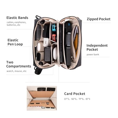 PGYTECH Travel Tech Organizer, Waterproof Tech Pouch, Electronics Accessories Organizer Travel Carrying Case, Organizer Bag for Cables, Cord, Phone Batteries, Charger,Photography SD Card, Black - Thumbnail 2