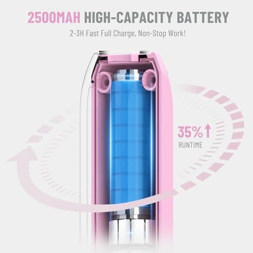 Katerk Mini Cordless Rotary Tool, 5-Speed Rotary Tool Kit, 5000-20000RPM & 70 Accessories, Multi-Purpose 3.7V Power Rotary Tool for Sanding, Engraving, Polishing, Drilling, 3D Printing, DIY Crafts - Thumbnail 3